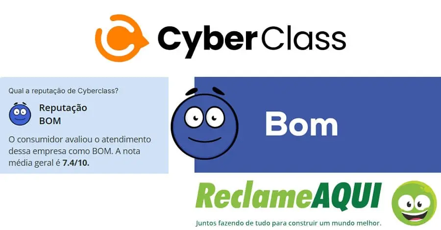 07 Reputacao do Cyberclass do Peter Jordan no Reclame Aqui